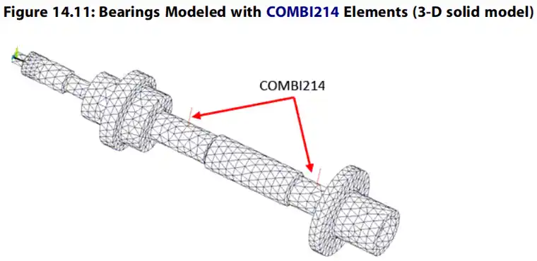 ansys2019r2有多少g